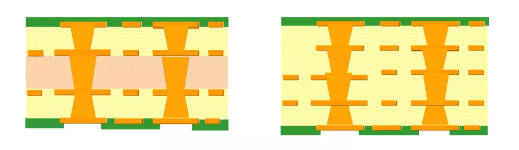 Precision IC substrate PCB